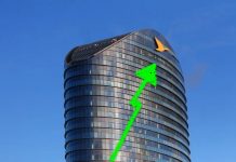 Monde | 32 ouvertures Accor pour 2023