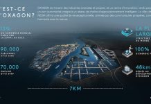 Arabie Saoudite | YOTEL ouvrira en 2025 dans l’Oxagon de NEOM