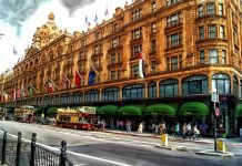 Shopping, Luxe | Londres en chute libre, Paris et Milan en hausse ?