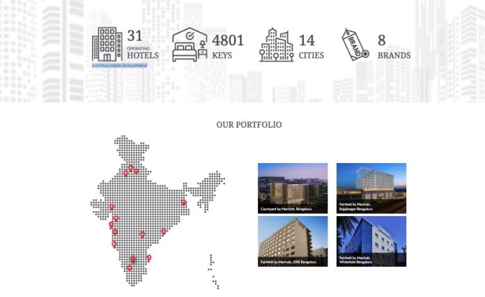 Inde, économie | L’introduction en bourse de l’opérateur hôtelier indien Samhi Hotels « sur-souscrite » cinq fois Inde, économie | L’introduction en bourse de l’opérateur hôtelier indien Samhi Hotels « sur-souscrite » cinq fois