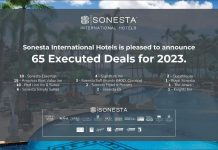 Bilan, USA | Près de 6000 chambres de plus en 2023 pour SONESTA !