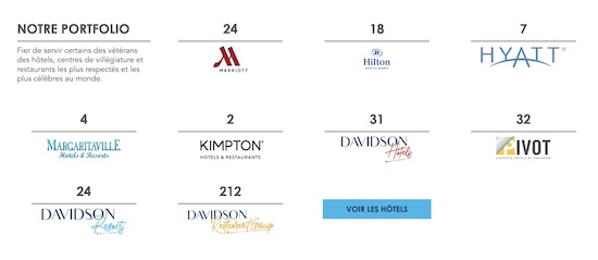 Floride, USA | À Key West, Pivot (Davidson Hospitality Group) retenu pour gérer 5 hôtels détenus par KHP Capital Partners Le portefeuille Davidson Hospitality Group @ credit Davidson Hospitality Group