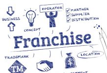 Conversions, Branding | Chaînes hôtelières et propriétaires indépendants, irrésistible attraction ? Conversions et franchises ont le vent en poupe @ credit Depositphotos