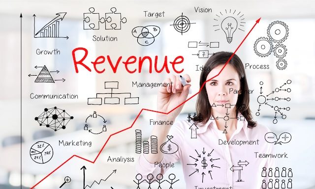 Revenue @ credit Depositphotos