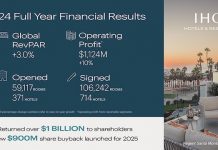 IHG, 2024 en chiffres year-end-results-infographic @ credit IHG