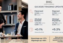 Q3 2025 | IHG affiche une croissance soutenue et annonce le lancement d’une nouvelle marque premium collection @ credit IHG Hotels & Resorts
