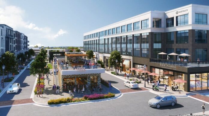 @ credit Toro development