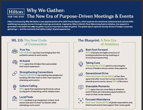 Why-We-Gather-@-Hilton.jpeg