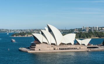 Sydney Harbour and Opera House. Cityscape. Australia