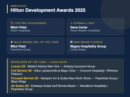 Amériques | 2025 Americas Development Awards Hilton’s 2025 Americas Development Award