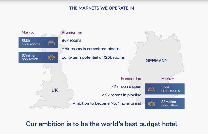 @ credit Whitbread.com