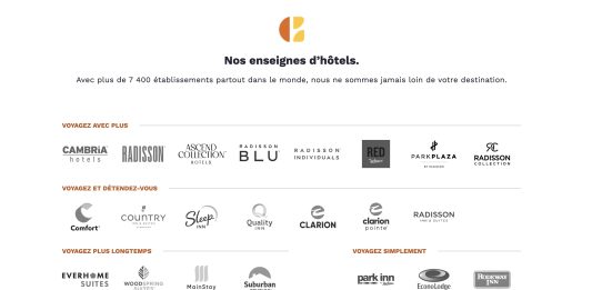 Choice Hotels publie ses résultats T1 2026 et affiche une forte croissance des contrats de franchise First Quarter 2026 Results @ credit Choice Hotels