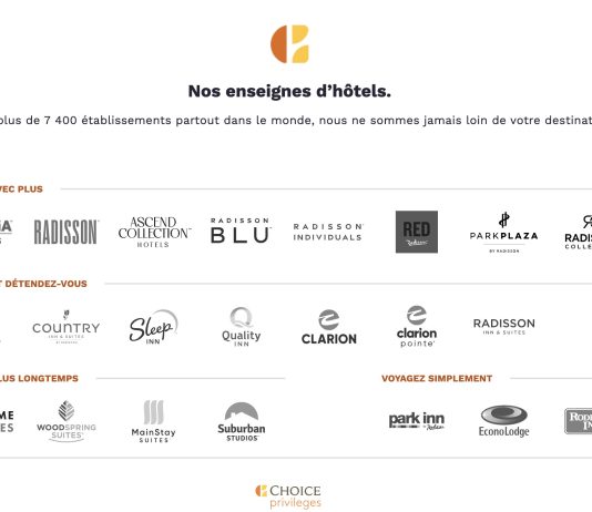 Choice Hotels publie ses résultats T1 2026 et affiche une forte croissance des contrats de franchise First Quarter 2026 Results @ credit Choice Hotels