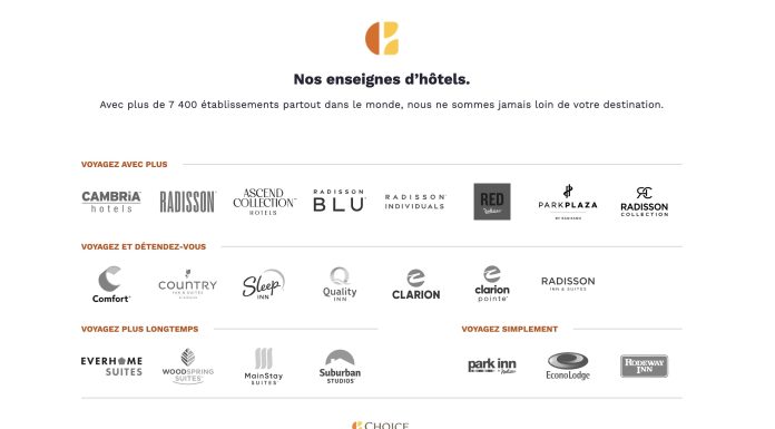 First Quarter 2026 Results @ credit Choice Hotels