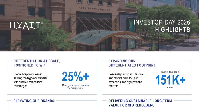 Infographie Hyatt