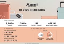 Résultats T1 2026 | Marriott International dépasse les attentes au premier trimestre 2026 avec une croissance mondiale du RevPAR de 4,2 % Résultats 1er trimestre @ credit Marriott International