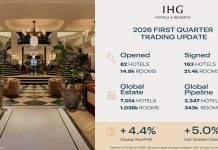 First quarter trading update to 31 march 2026 @ credit IHG Hotels & Resorts
