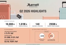 Résultats T2 2026 | Marriott International affiche un RevPAR mondial en hausse de 3,4% et un pipeline record