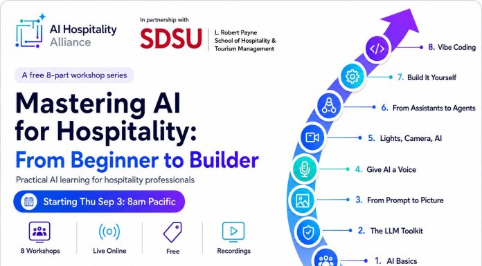 @ credit AI Hospitality Alliance