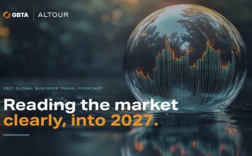 2027 Global Business Travel Forecast