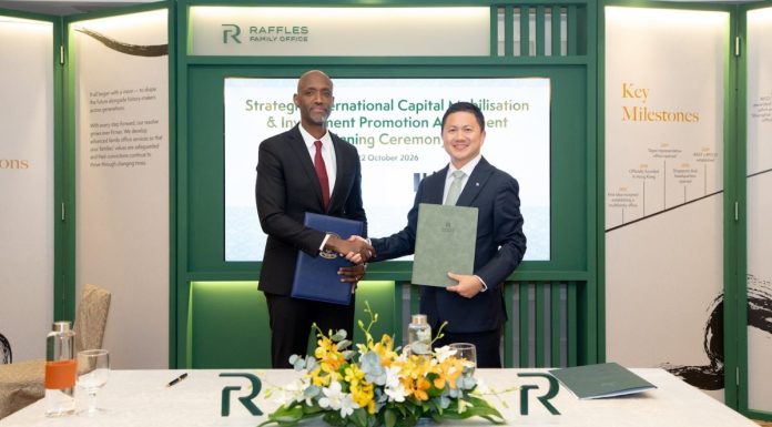 @ credit Rwanda Development Boar