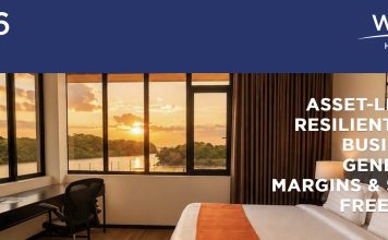 Résultats T3 2026 | Wyndham relève ses prévisions, porté par un RevPAR en hausse de 6 % aux États-Unis @ credit Wyndham