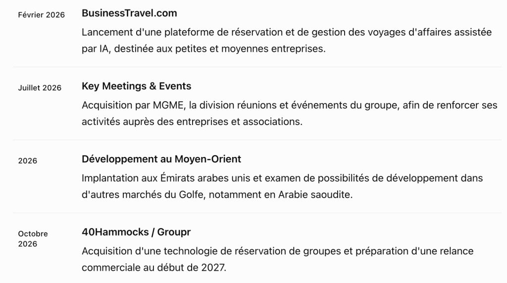 @ credit InteleTravel