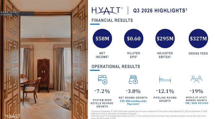 Final Q3 2026 Infographic PNG-2