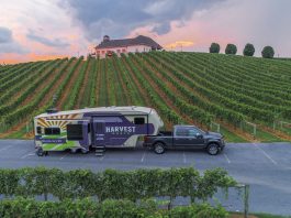 Harvest Hosts @ credit Choice International