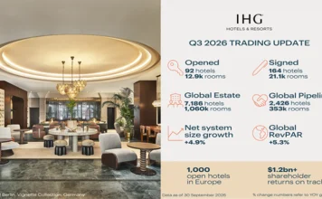 Stratégie, États-Unis | IHG gagne des hôtels sur ses concurrents : les conversions deviennent un levier de conquête ihg-q3-trading-update-infographic